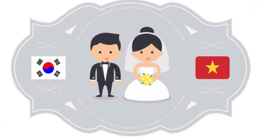 Read more about the article Kết hôn có yếu tố nước ngoài thực hiện thế nào?